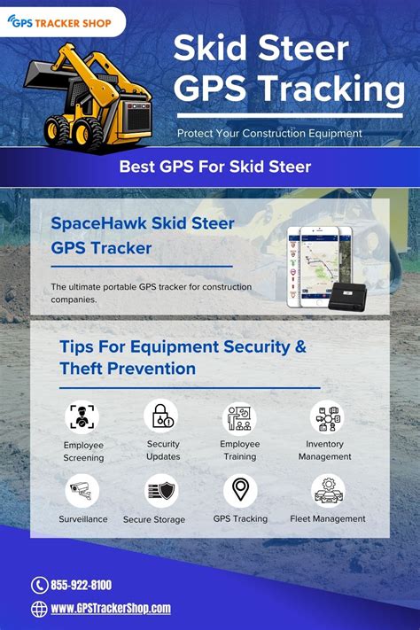 Skid Steer GPS Tracking – GPS Tracker Shop